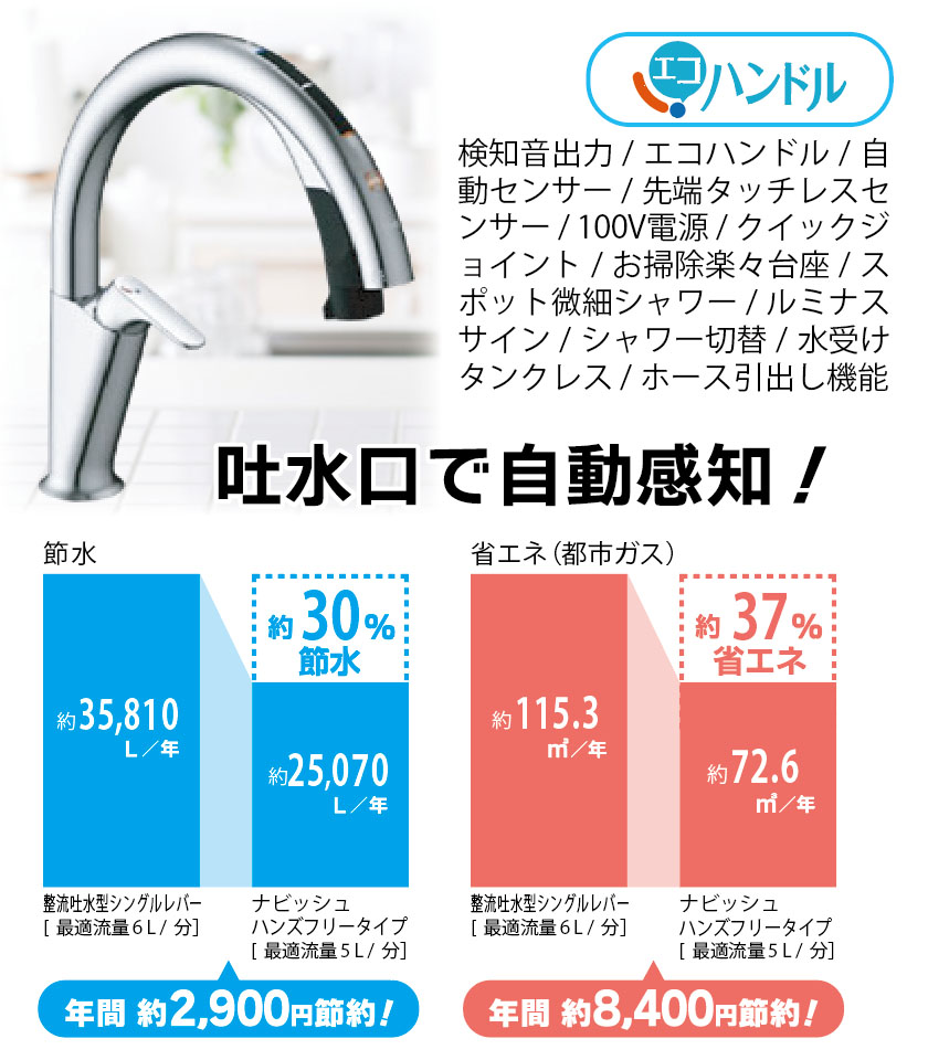 【マスターのおすすめ】人気！ディスポーザーと同時交換で選ばれるタッチレス水栓＜2023年秋＞