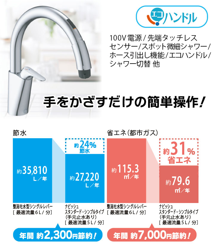 【マスターのおすすめ】人気！ディスポーザーと同時交換で選ばれるタッチレス水栓＜2023年秋＞